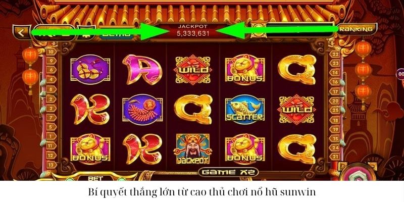 Chiến thuật đầu tư hiệu quả vào game nổ hũ Sunwin