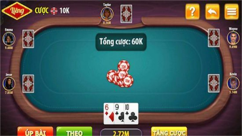 Có chiến lược tài chính hiệu quả