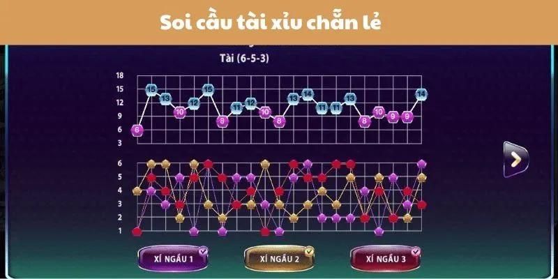 Bí kíp chơi chẵn lẻ tài xỉu hiệu quả