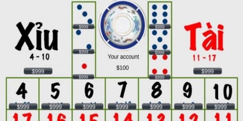 Tổng quan về luật chơi tài xỉu V9BET