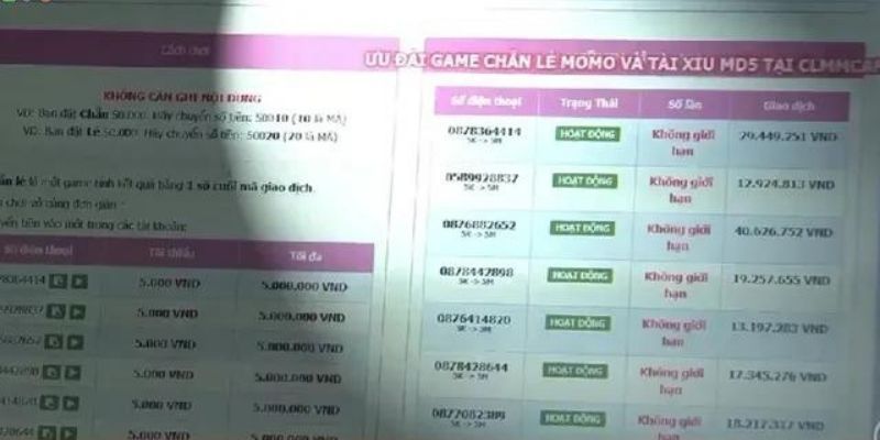 Xác định kết quả chiến thắng cuối cùng trong game