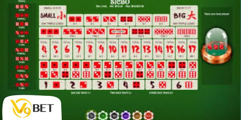 Hướng dẫn chi tiết luật chơi sicbo tại V9BET