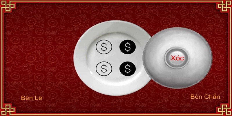 Chiến lược chơi xóc đĩa đổi thưởng hiệu quả